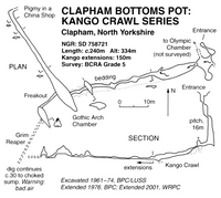 Descent 165 Clapham Bottoms Pot - Kango Crawl